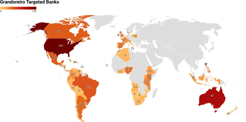 Banks targeted by the Grandoreiro malware, distributed by countries (X Force)