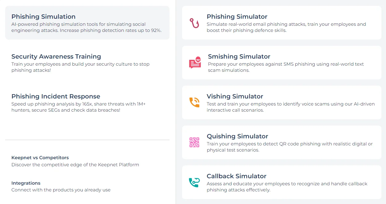 Keepnet Labs Phishing Simulation various sections