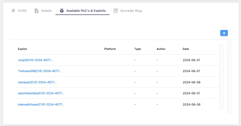 Publicly accessible PoC repositories detected by SOCRadar CTI Platform