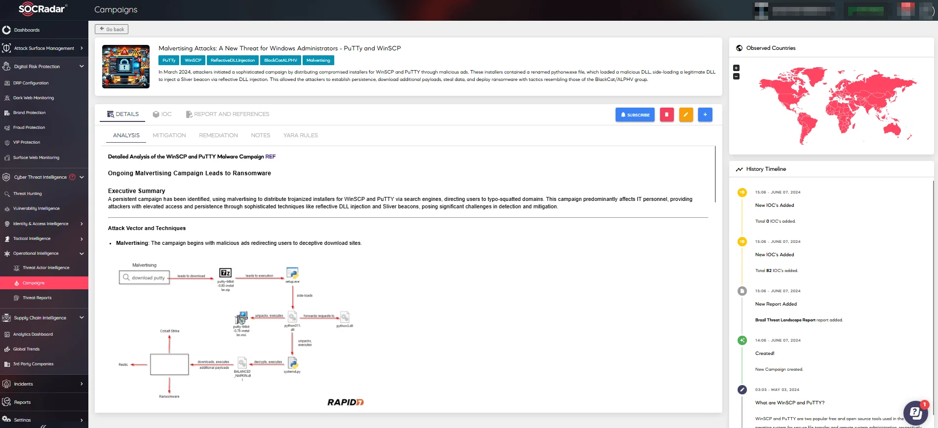 For more details, see the Malvertising Campaign via PuTTy and WinSCP on SOCRadar Platform’s Campaigns page
