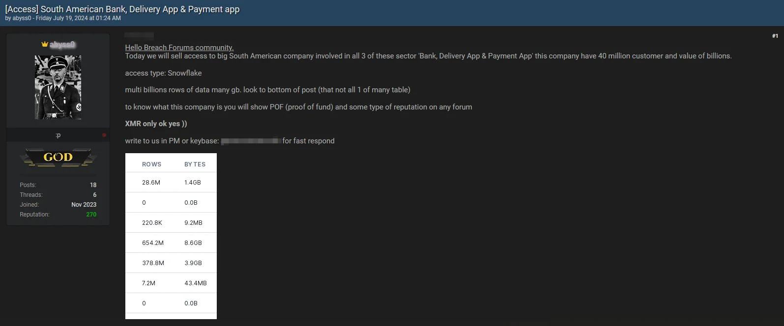 Access sale for a ‘big South American company’