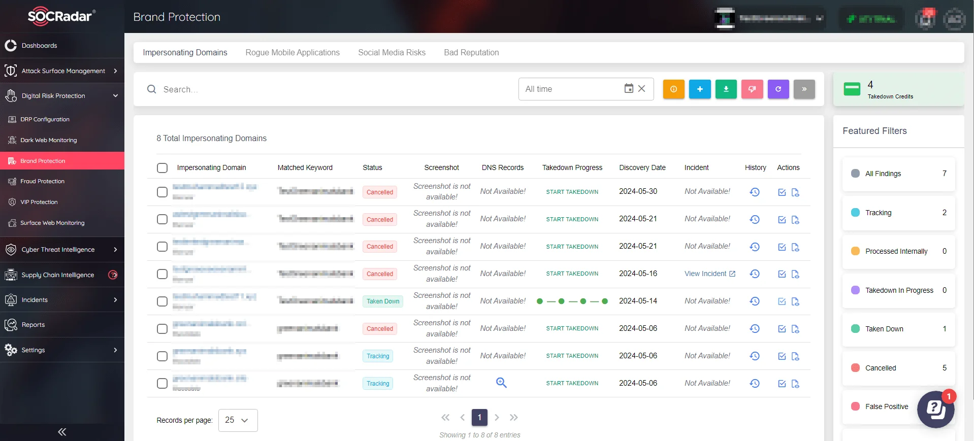 SOCRadar Brand Protection Module