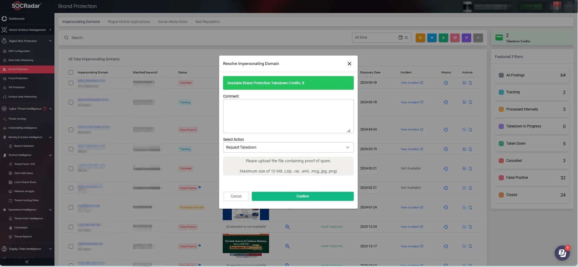 Quickly initiate takedowns on impersonating domains with SOCRadar’s Brand Protection