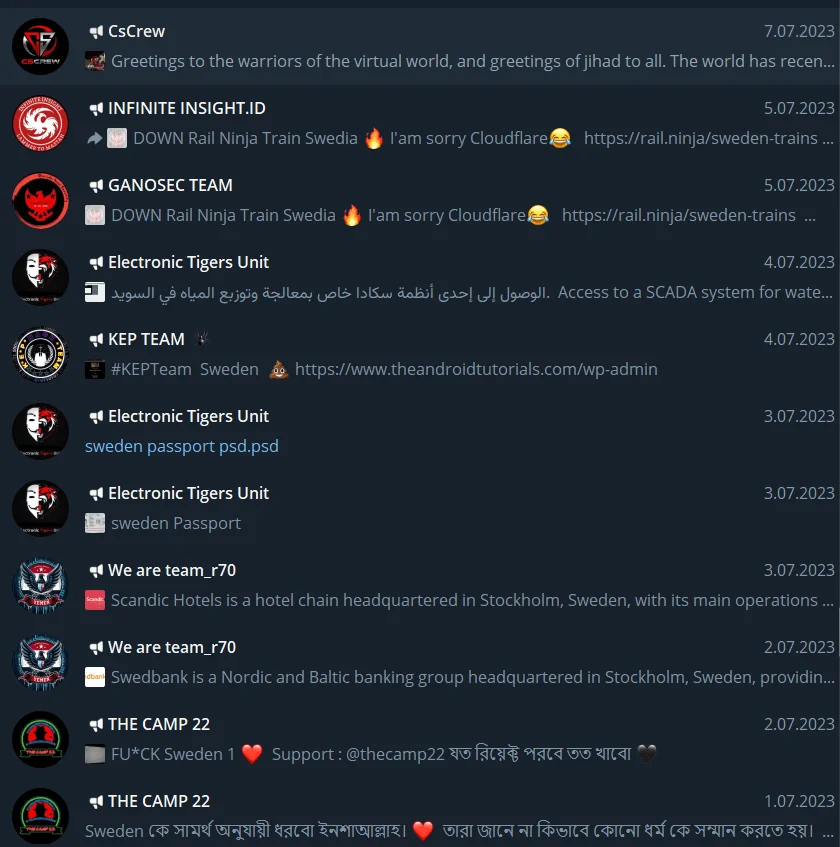 Intensifying mentions and attacks to Sweden