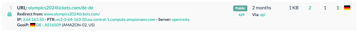 A domain search result from urlscan.io