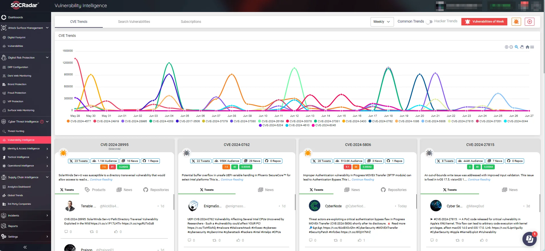 Follow emerging CVEs and exploitation trends via SOCRadar’s Vulnerability Intelligence