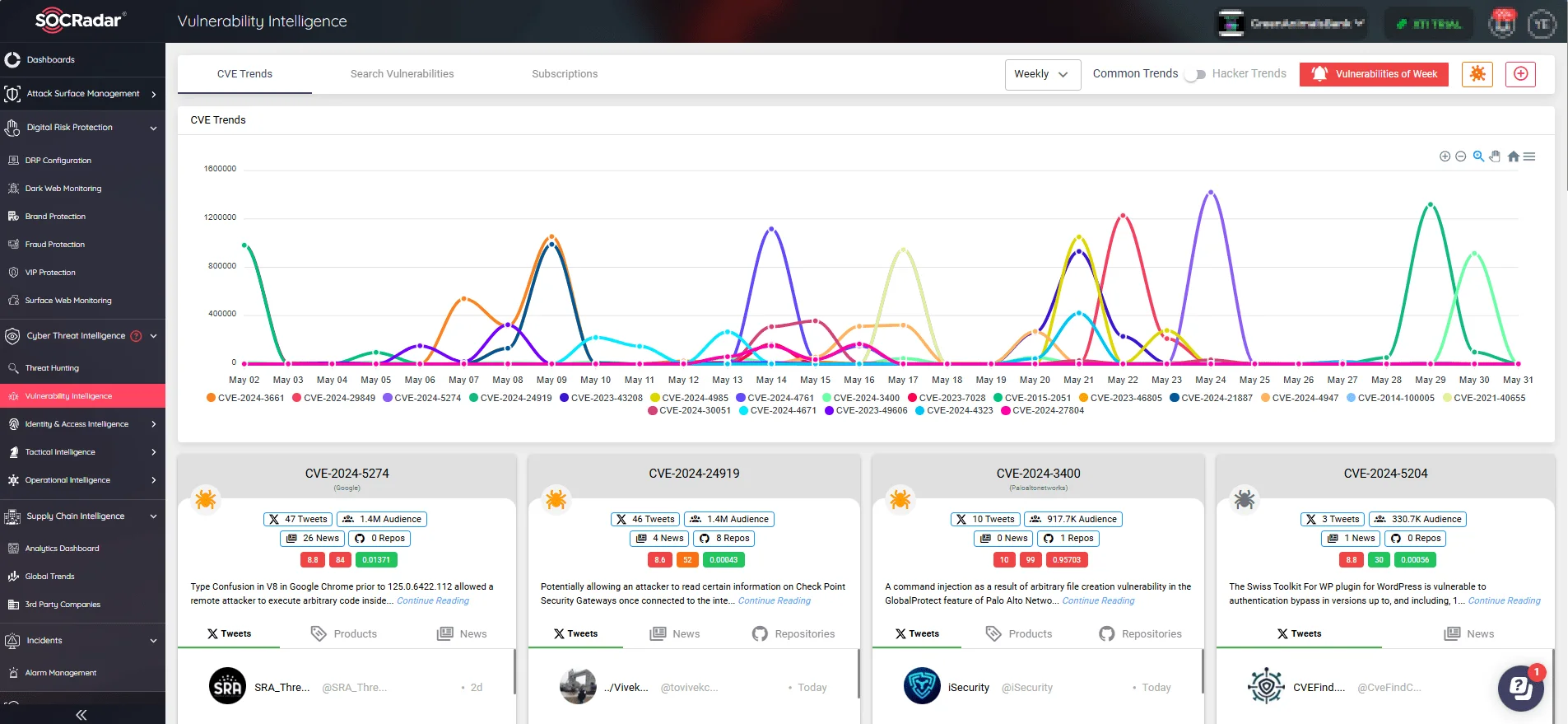 The Vulnerability Intelligence page offers continuous updates about emerging CVEs and hacker trends