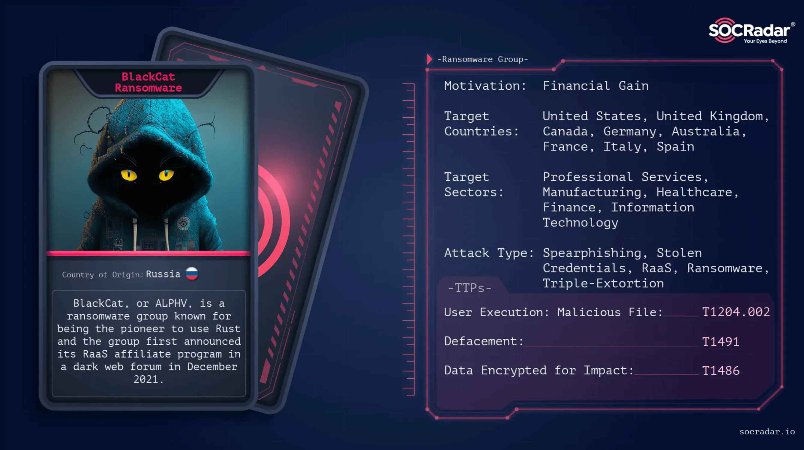Discover how BlackCat Ransomware (ALPHV) works and its TTPs by visiting SOCRadar's Dark Web Profile.
