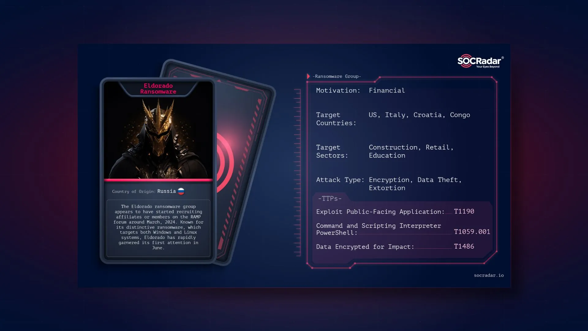 SOCRadar® Cyber Intelligence Inc. | Dark Web Profile: Eldorado Ransomware