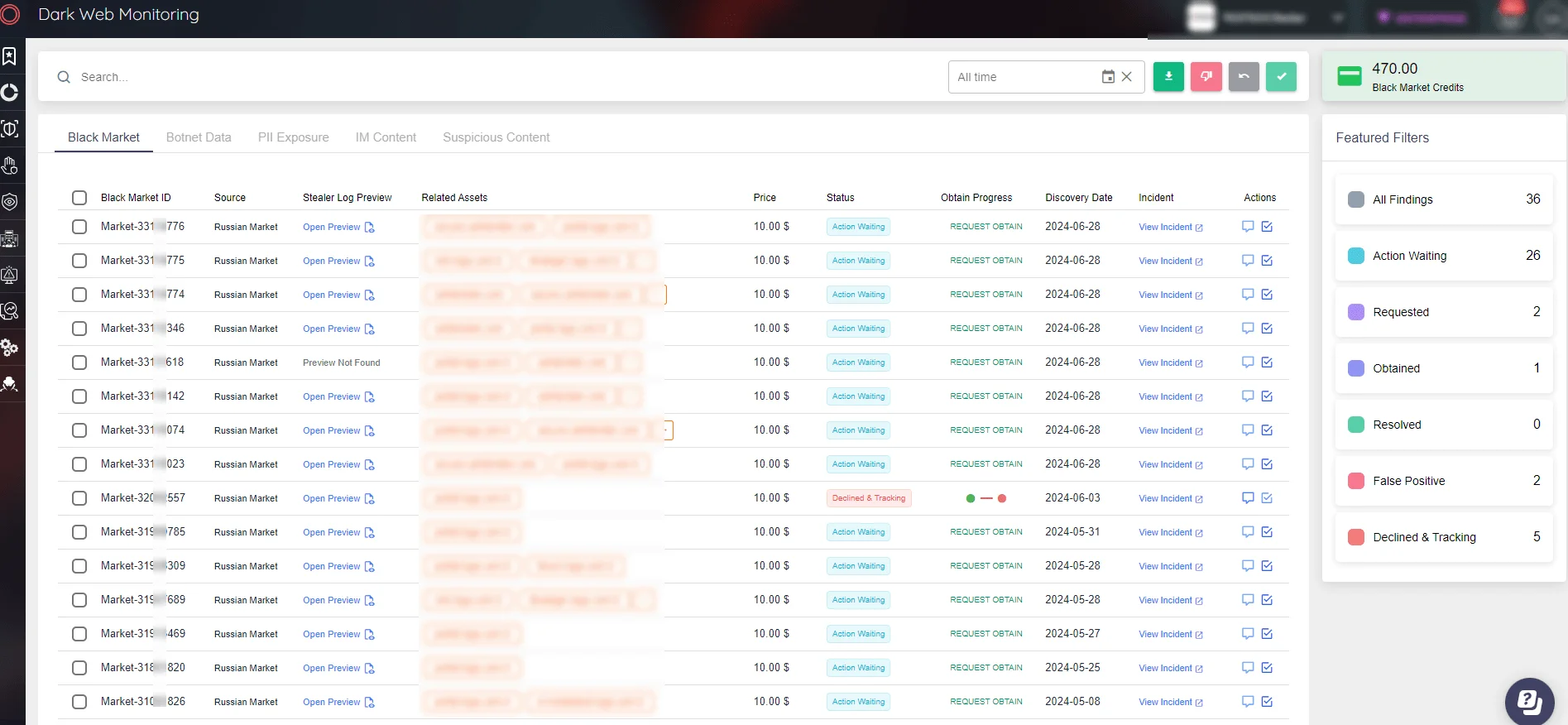 SOCRadar Dark Web Monitoring
