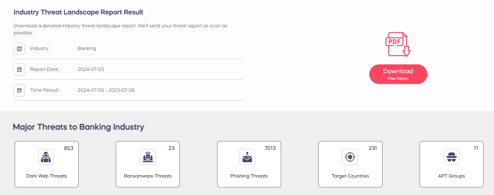 Get free, instant Industry and Country Threat Landscape reports on SOCRadar LABS