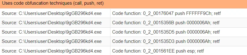 Simple obfuscation techniques that are common for many ransomware (JoeSandbox)