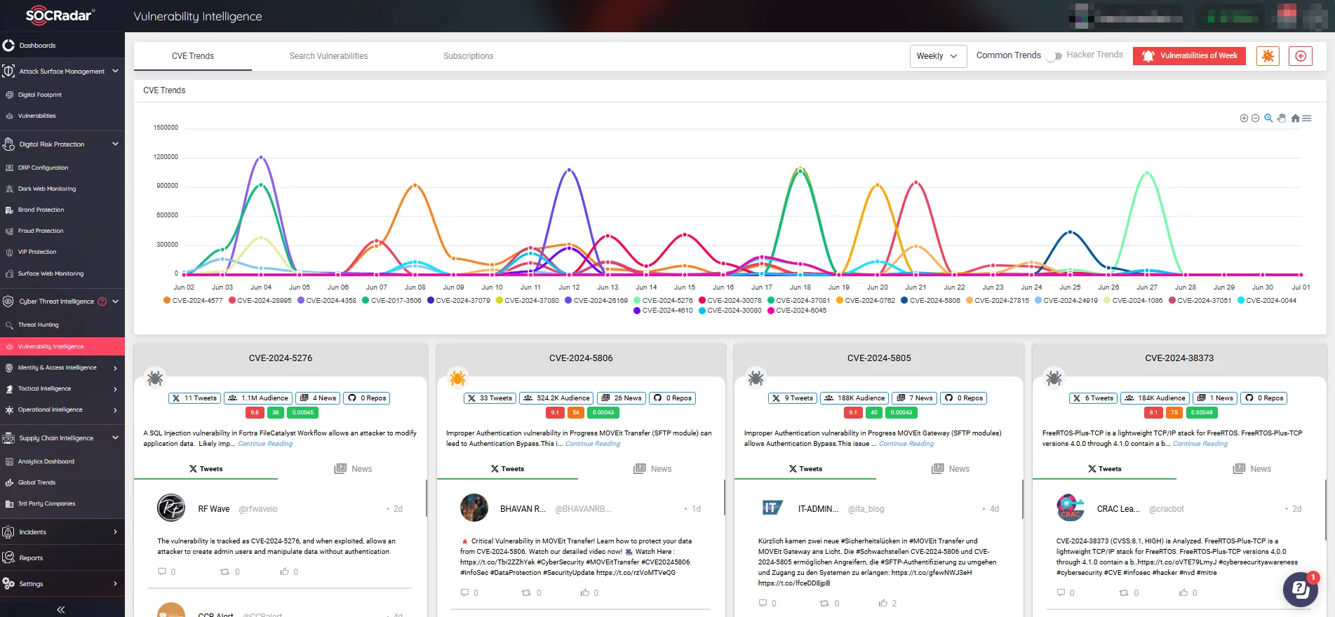 Vulnerability Intelligence module (SOCRadar XTI)