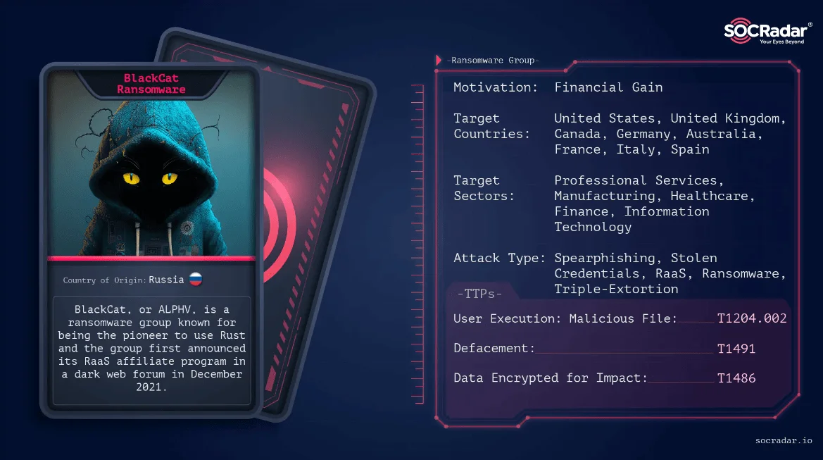 Learn the operations and TTPs of BlackCat Ransomware (ALPHV) on SOCRadar’s Dark Web Profile