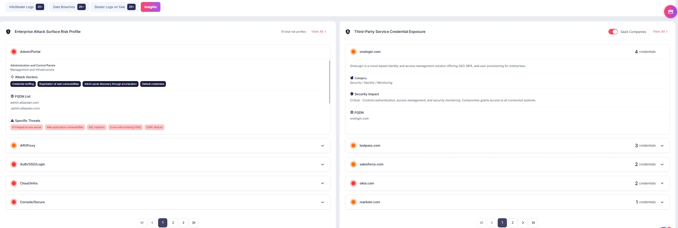 Company Insight Intelligence connects exposed identities to attack surface categories and third-party services, helping teams understand which systems may create the greatest operational risk.