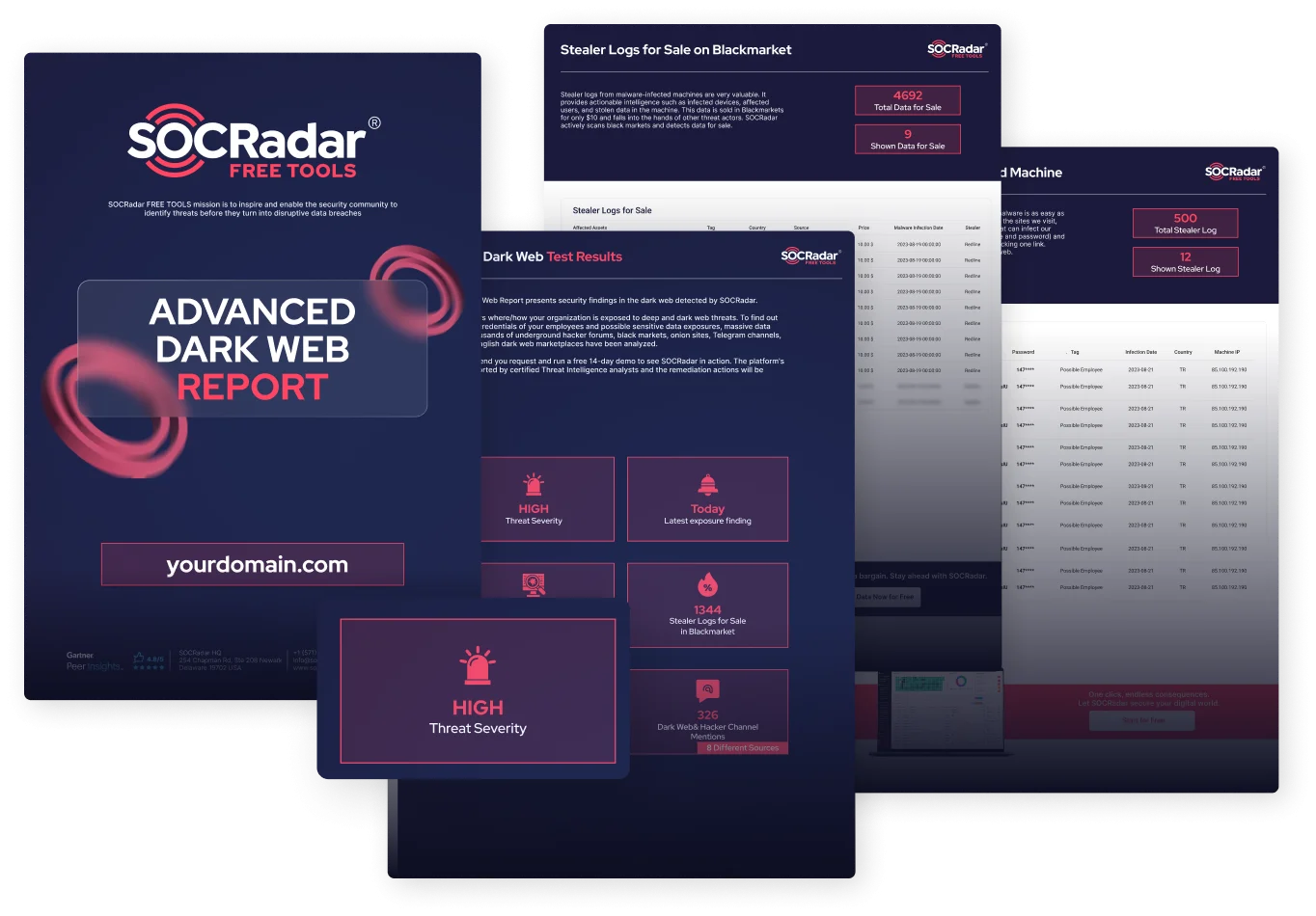SOCRadar® Cyber Intelligence Inc. | Home