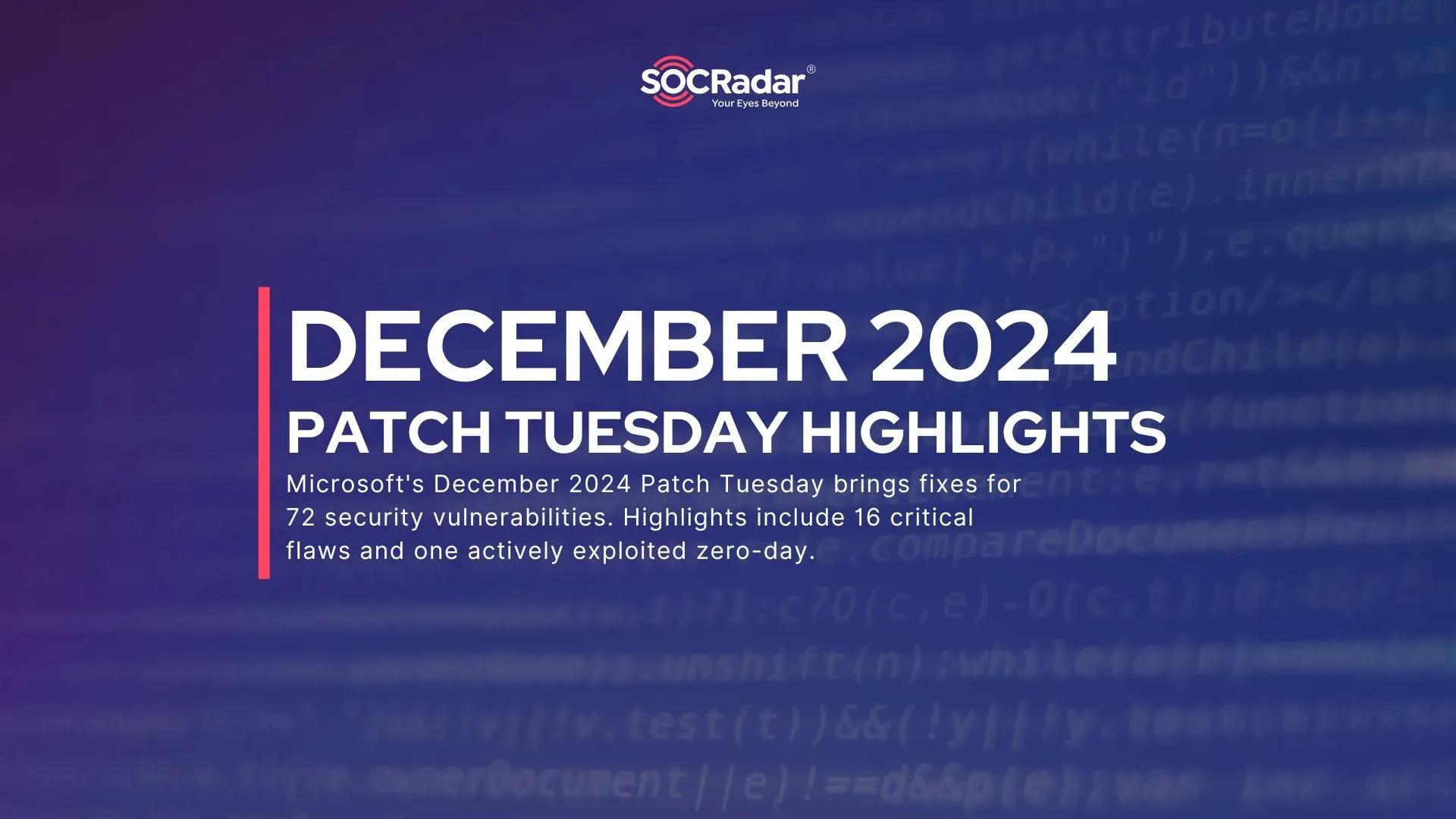 December 2024 Patch Tuesday Update – One Actively Exploited Zero-Day, Multiple Critical RCEs; SAP Updates