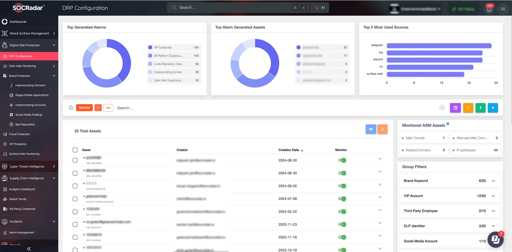 Use SOCRadar Digital Risk Protection for empowering users with effortless navigation and actionable insights through an intuitive interface