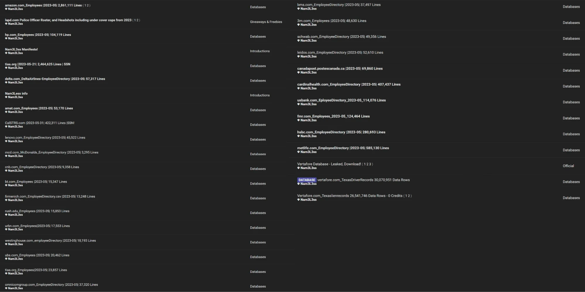 The threat actor’s posts, allegedly featuring the latest MOVEit-related databases