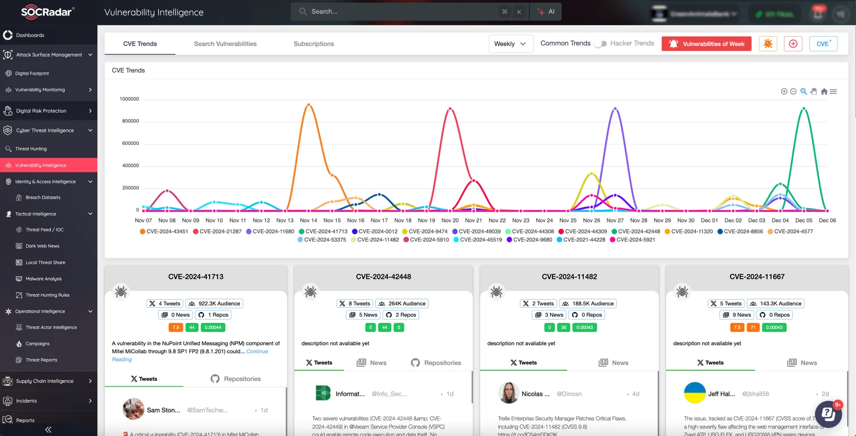 Vulnerability Intelligence module by SOCRadar – Track the latest CVEs, exploitation trends