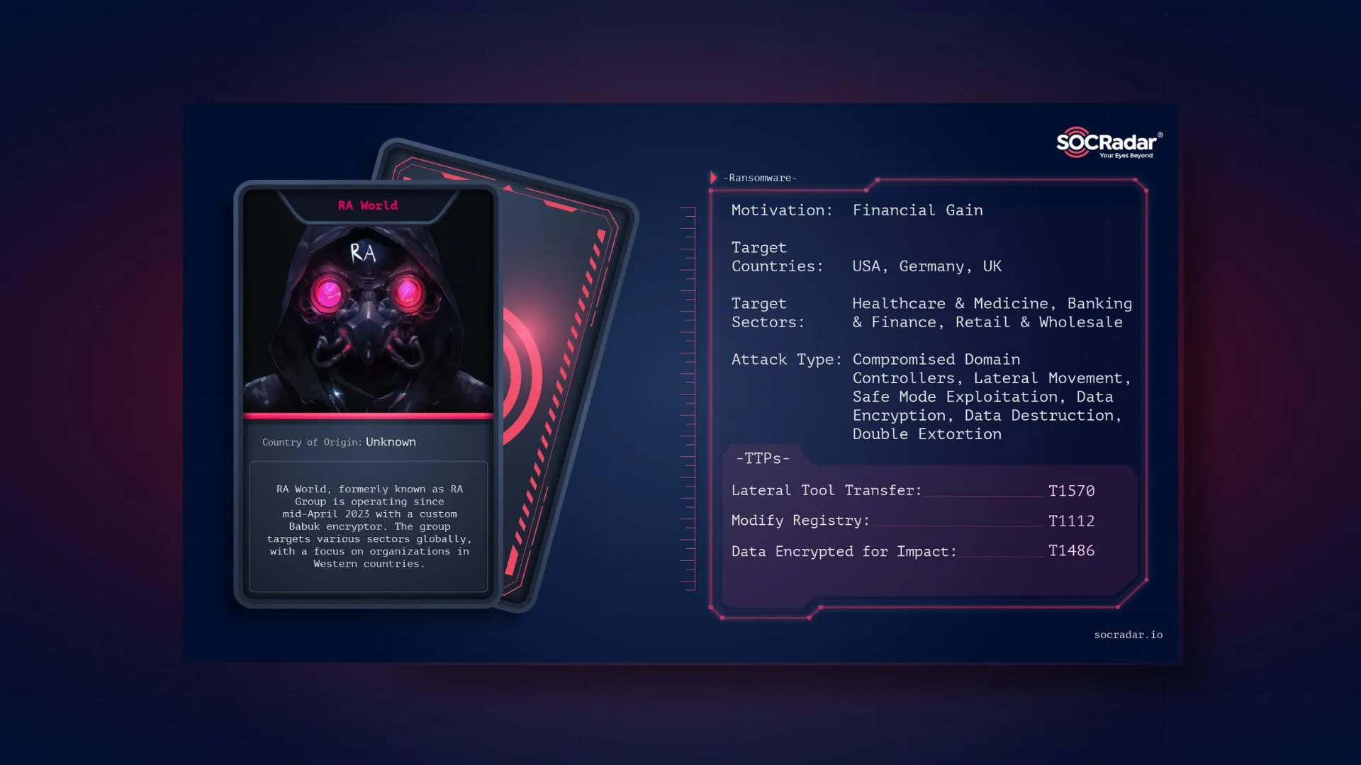 SOCRadar® Cyber Intelligence Inc. | Dark Web Profile: RA World