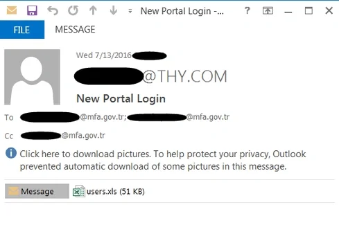 Phishing is both a common delivery and initial access point, a phishing e-mail to Turkish Airlines by OilRig in 2017 (DarkReading)