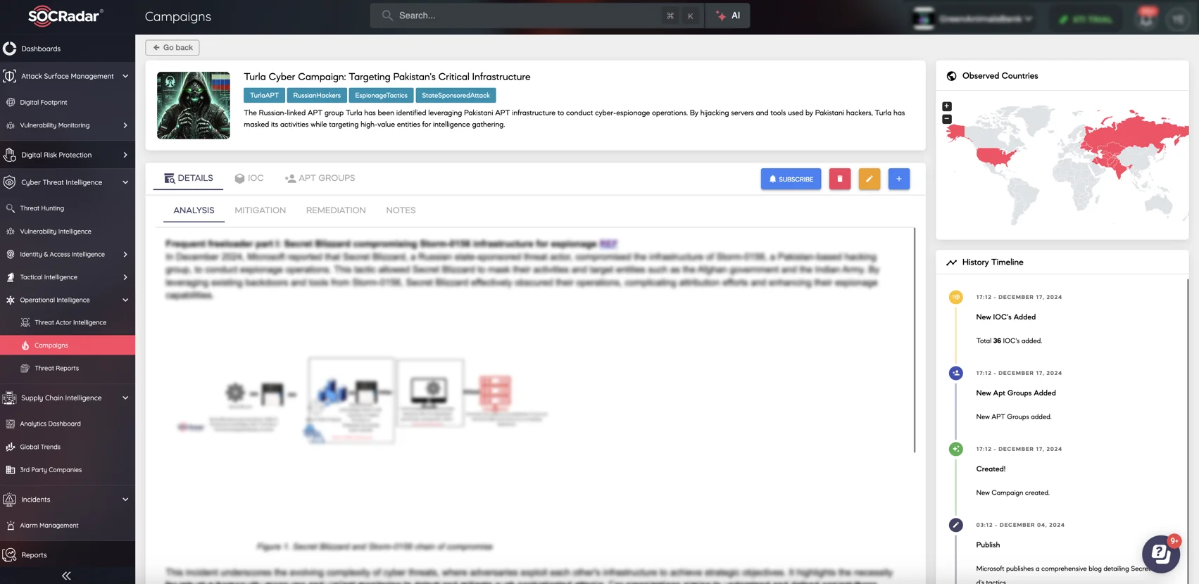 Turla Cyber Campaign Targeting Pakistan's Critical Infrastructure (SOCRadar platform, Campaigns page)