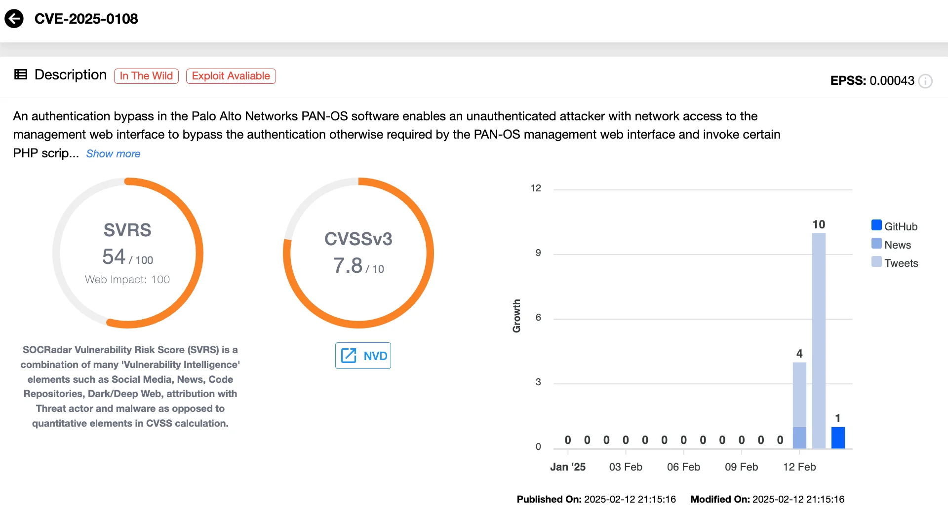 Vulnerability card of CVE-2025-0108 (SOCRadar Vulnerability Intelligence)