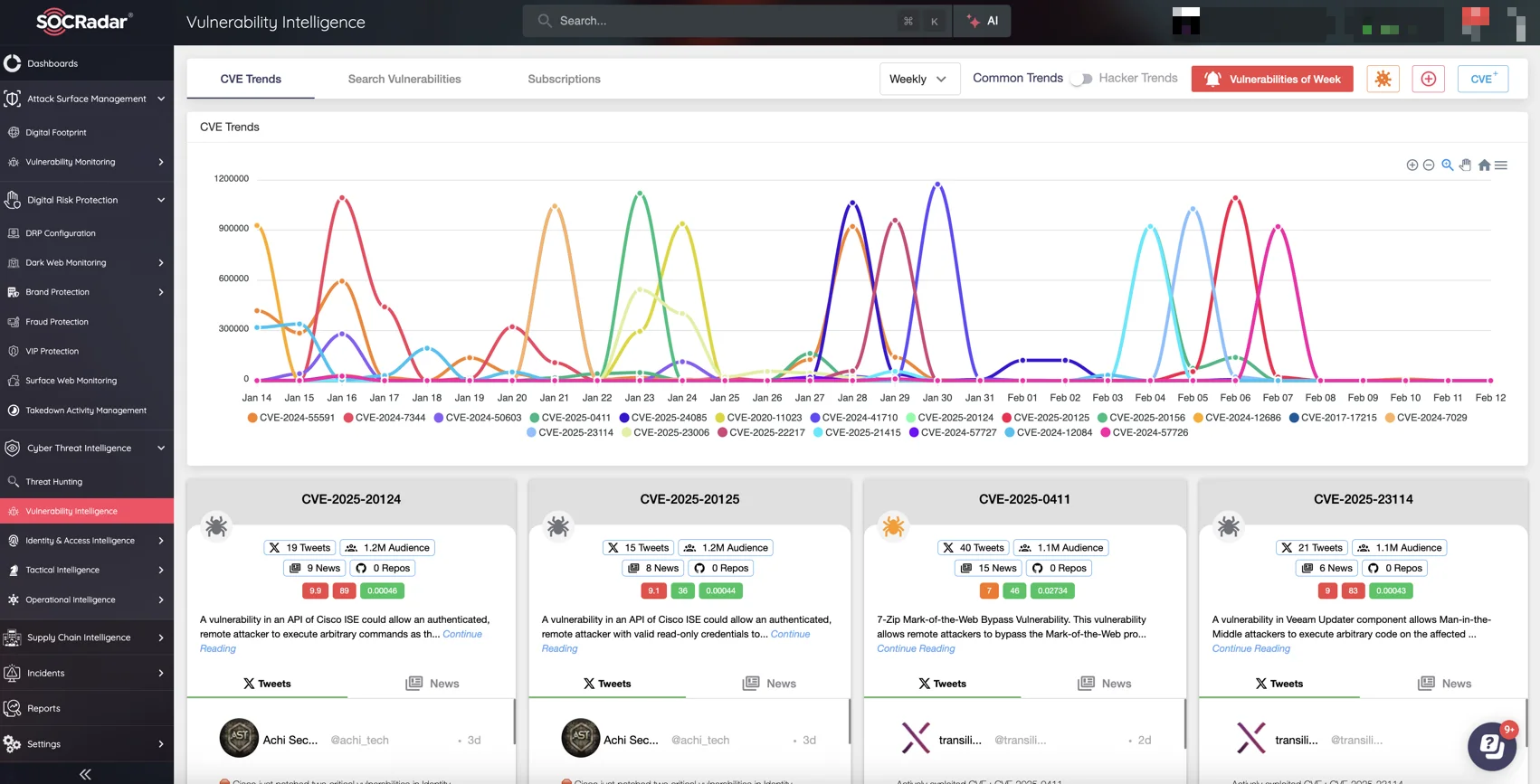 SOCRadar’s Vulnerability Intelligence: Track the newest CVEs, hacker trends, updates, and exploits
