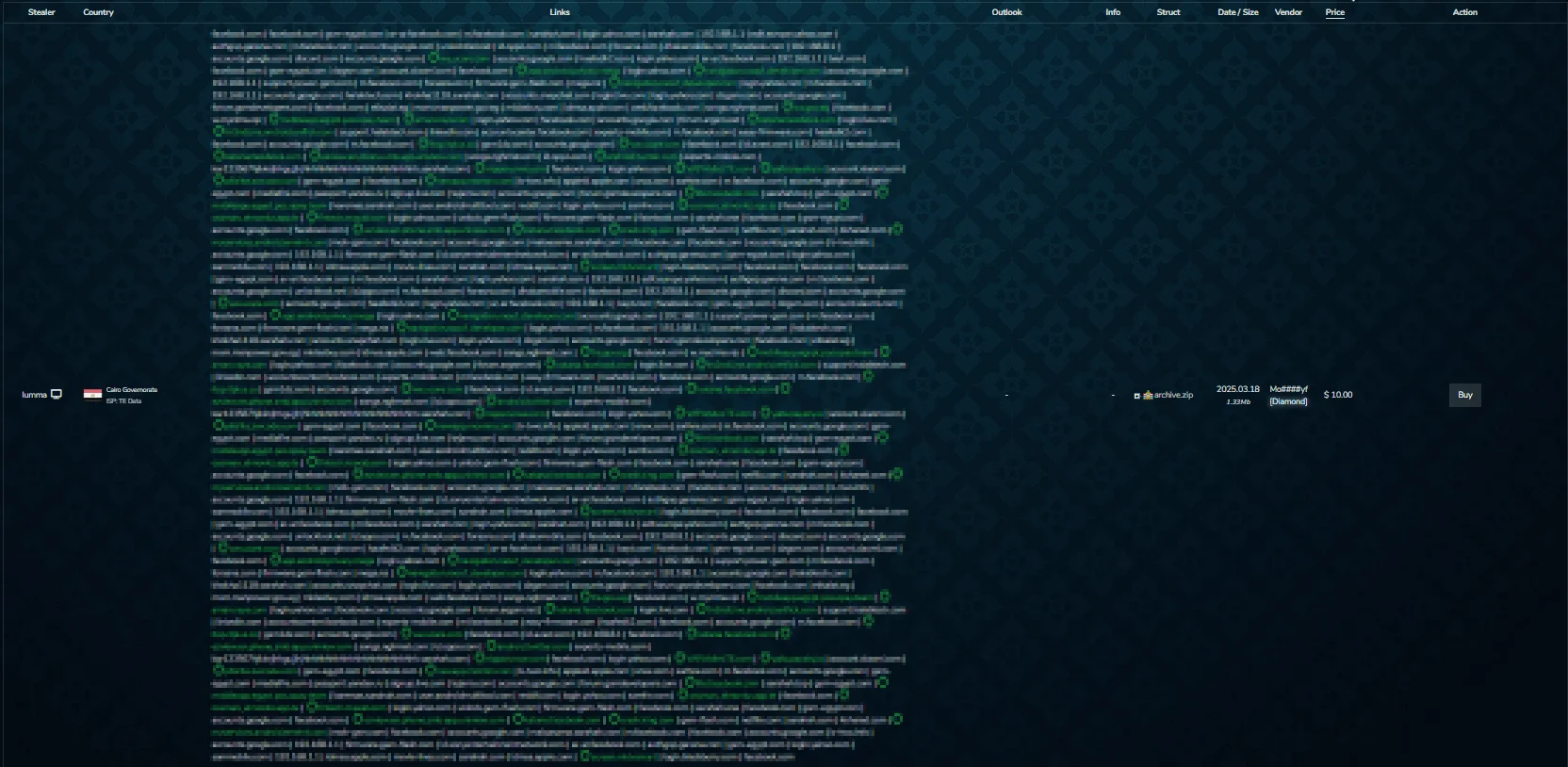 Russian Market’s Logs section, detailed log view