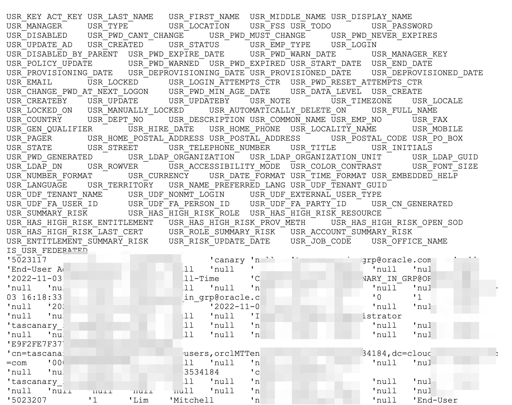 Sample data #2