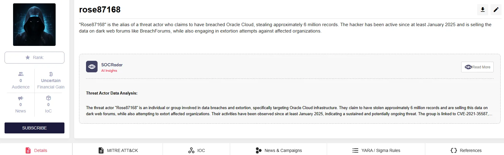 SOCRadar’s Threat Actor Intelligence