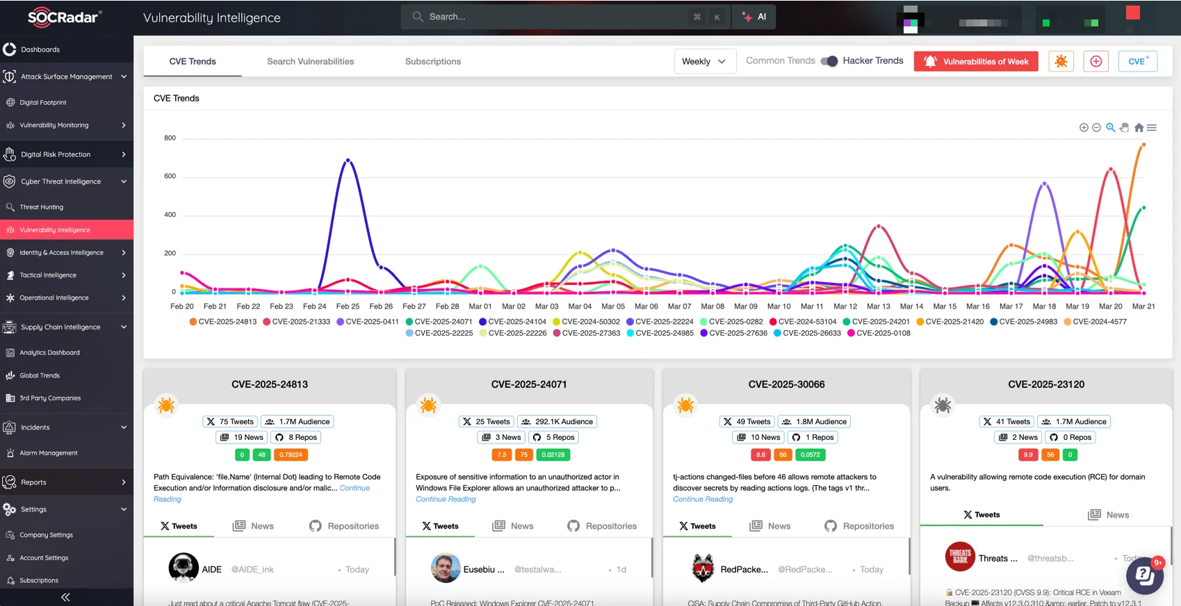 SOCRadar’s Vulnerability Intelligence: Track the latest CVEs and hacker trends