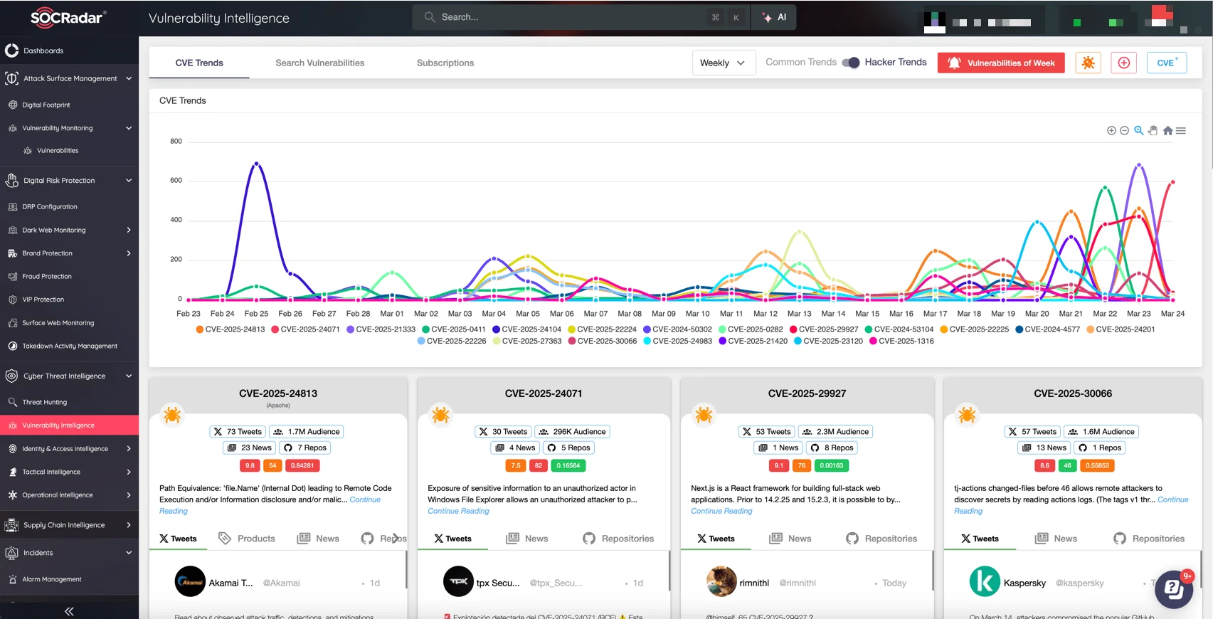 SOCRadar’s Vulnerability Intelligence
