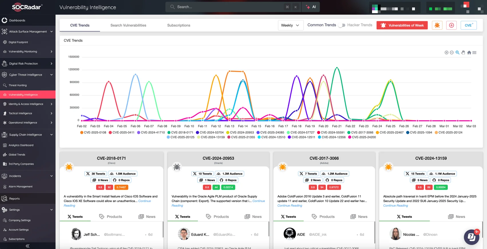 Vulnerability Intelligence page on the SOCRadar XTI platform
