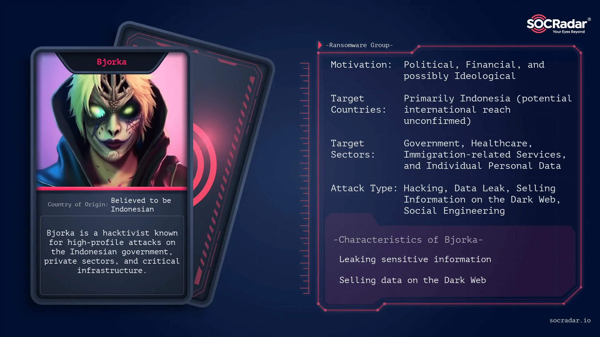 Dark Web Profile: Bjorka