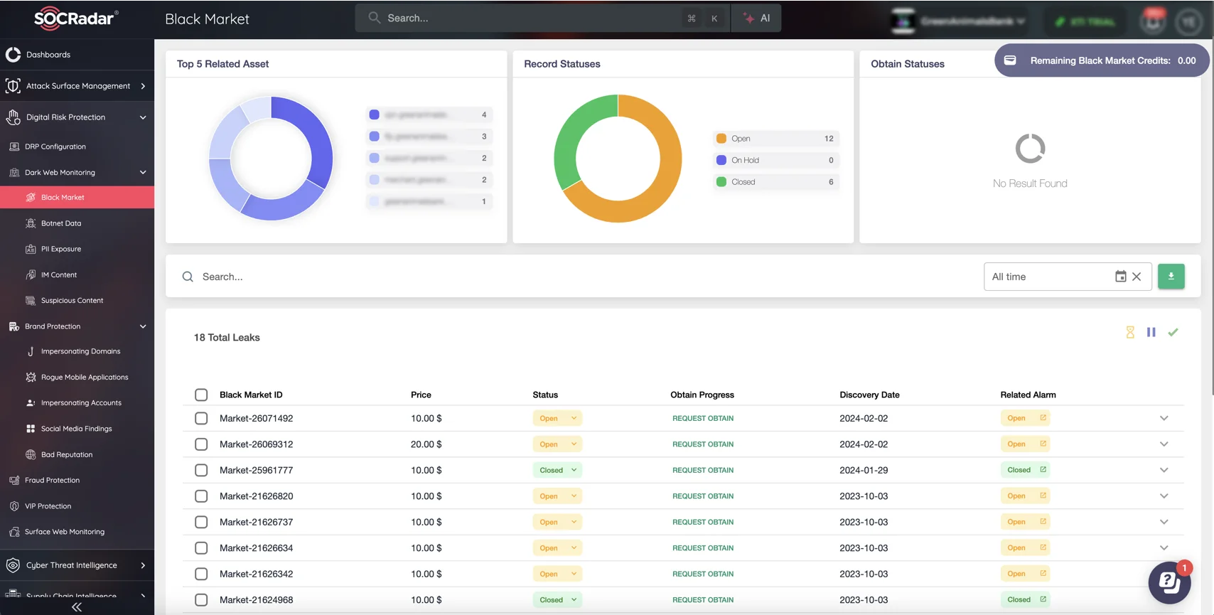 SOCRadar XTI, Dark Web Monitoring