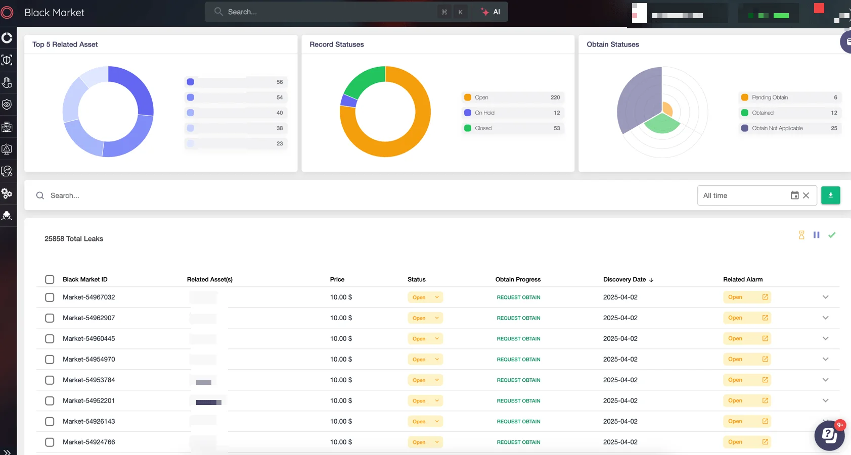 SOCRadar Dark Web Monitoring