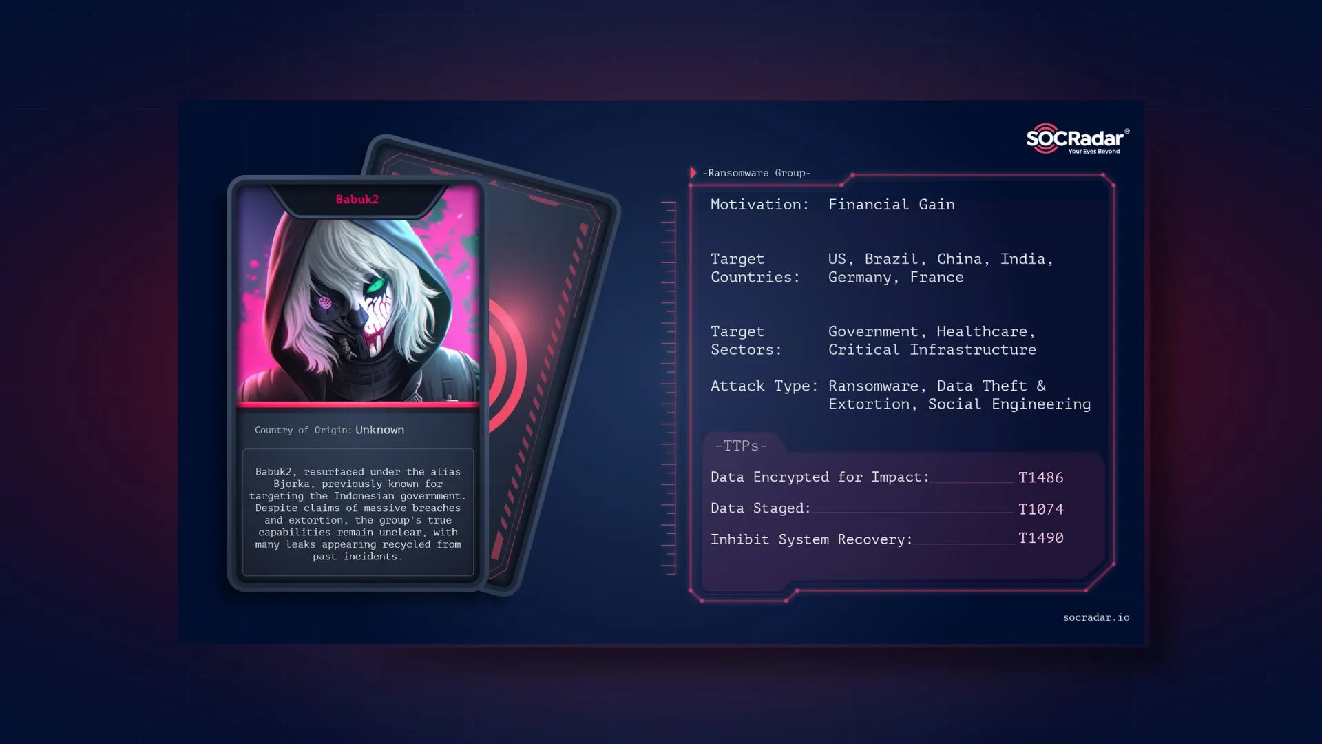 SOCRadar® Cyber Intelligence Inc. | Dark Web Profile: Babuk/Babuk2