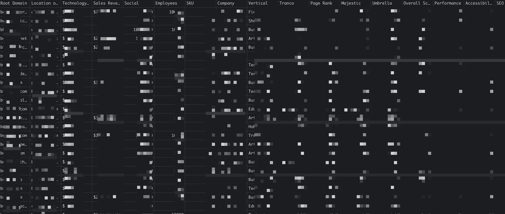Screenshot of sample exposed customer records