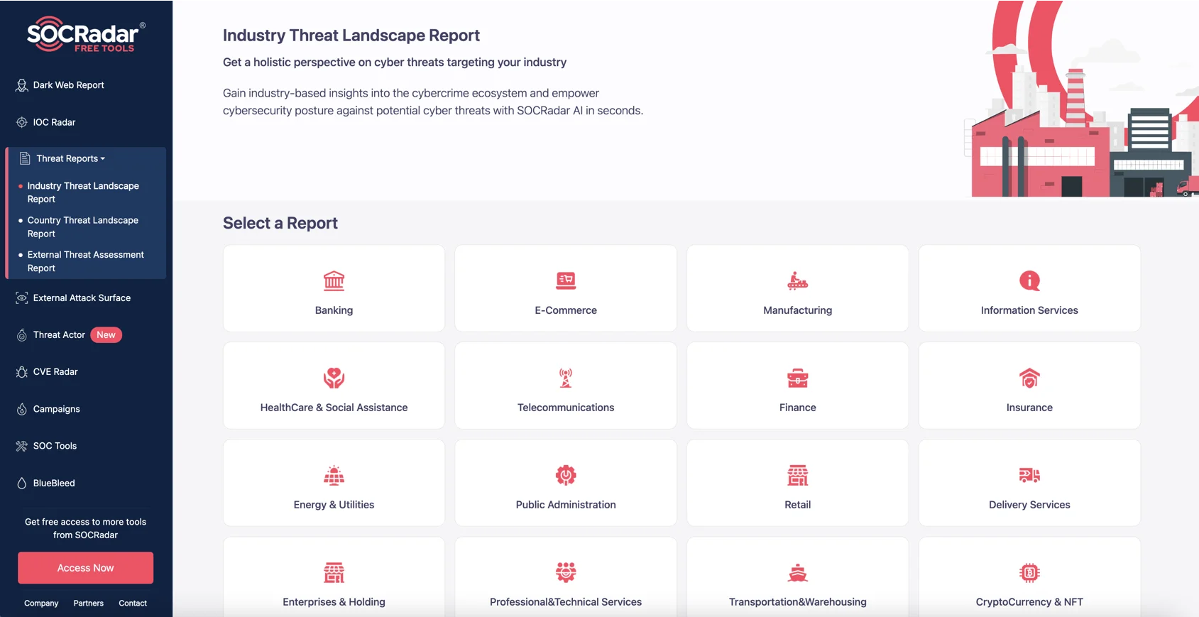 Industry Threat Landscape Report, SOCRadar Labs