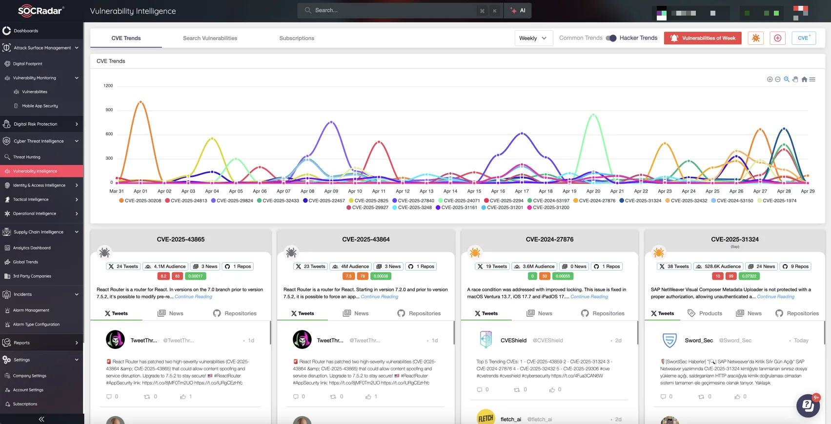 SOCRadar’s Vulnerability Intelligence