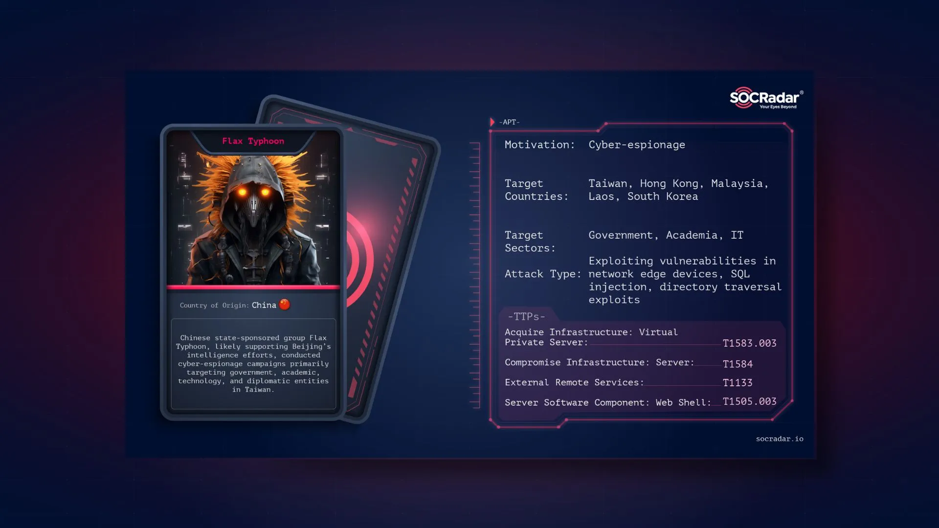 SOCRadar® Cyber Intelligence Inc. | Dark Web Profile: Flax Typhoon