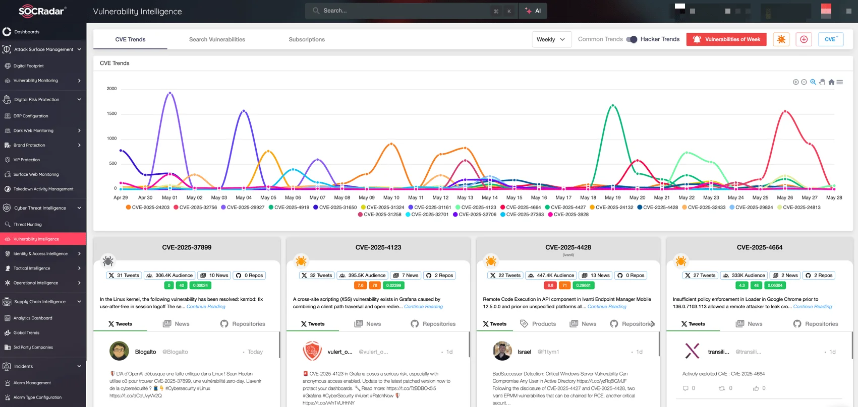 SOCRadar’s Vulnerability Intelligence: Latest CVEs & attacker trends.