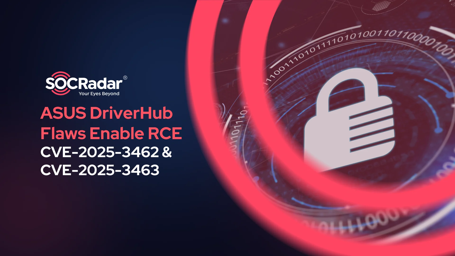SOCRadar® Cyber Intelligence Inc. | CVE-2025-3462 & CVE-2025-3463: ASUS DriverHub Flaws Enable RCE