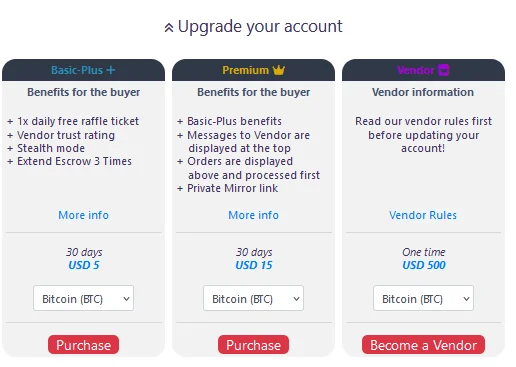Torzon Market, Account upgrades