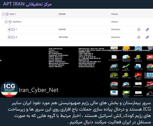 APT Iran Research’s Telegram post