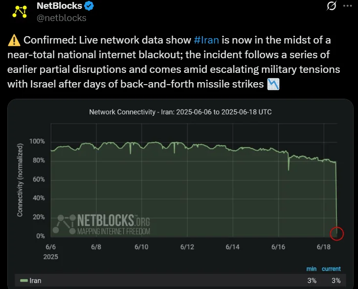 NetBlocks’ X post