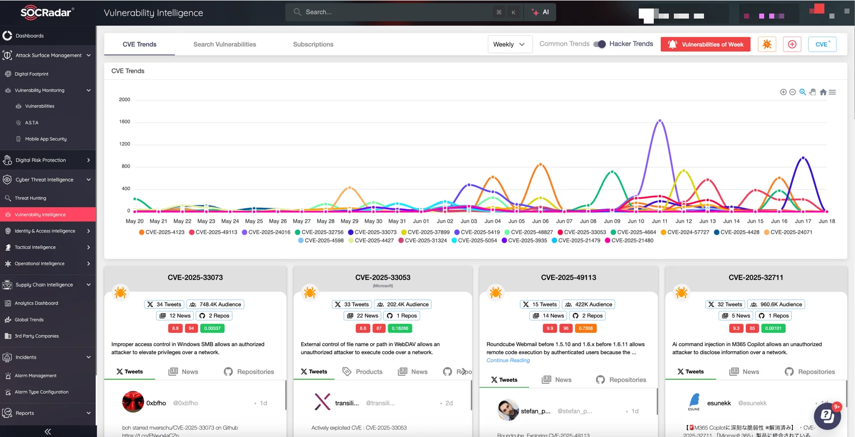 Track the latest CVEs and exploit updates with SOCRadar Vulnerability Intelligence